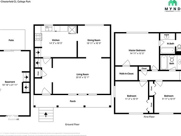 5th image of this home
