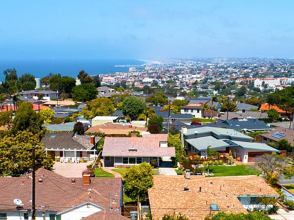 View from top floor