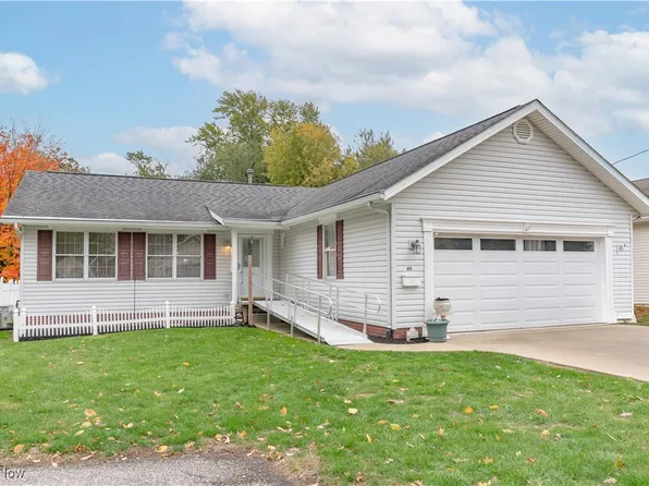 914 Benskin Ave SW, Canton, OH 44710