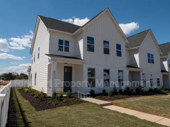 527 Harjo Dr #85, Rock Hill, SC 29732