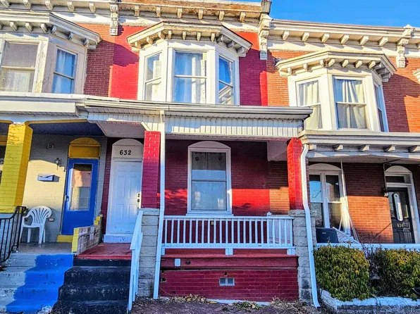 632 Kelker St, Harrisburg, PA 17102