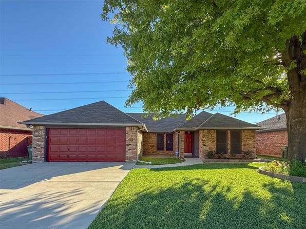 Newest Home for Sale in Arlington, TX 76001