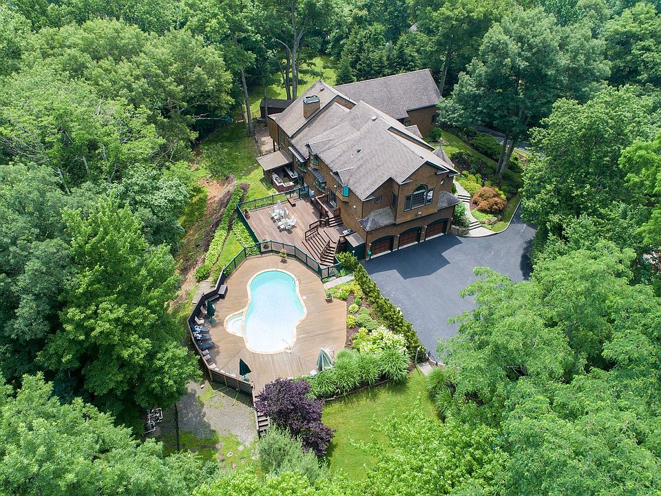 Your Very Own Compound.