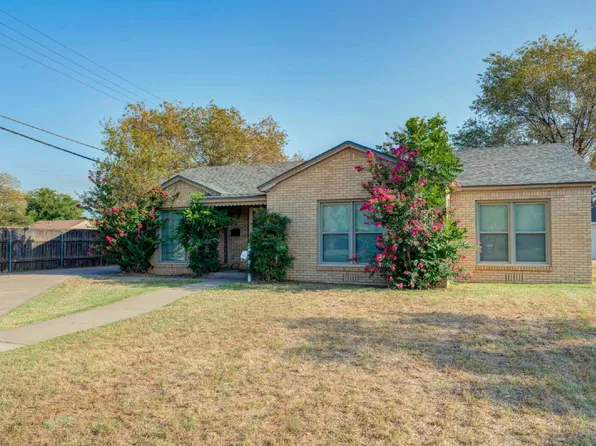 2430 30th St, Lubbock, TX 79411