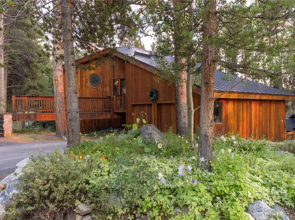 361 Lakeshore Loop, Blue River, CO 80424