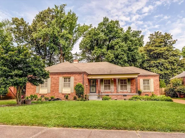 57 Robert Dell Cv, Memphis, TN 38117