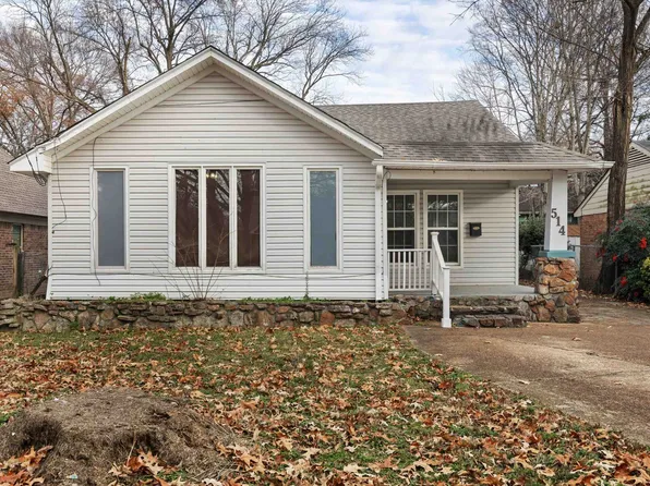 514 Haynes St Lot 20, Memphis, TN 38111