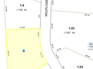 20 Wildflower Dr, Ware, MA 01082