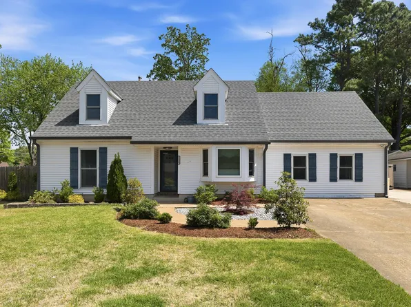 1234 Greenview Rd, Collierville, TN 38017