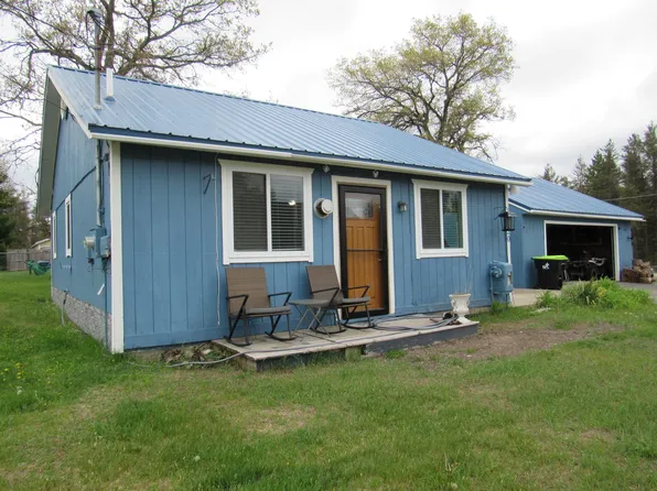 2020 Douglas, Saint Helen, MI 48656