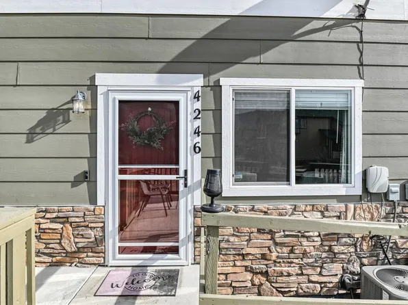 4246 Little Rock Vw, Colorado Springs, CO 80911