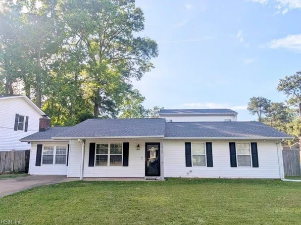 1428 Winslow Ave, Chesapeake, VA 23323