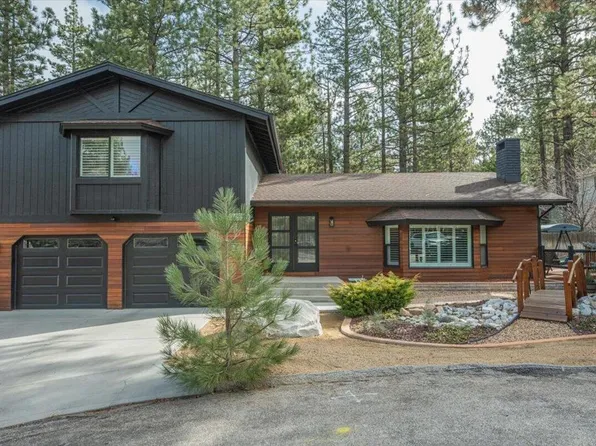 436 Eton Ln, Big Bear City, CA 92314