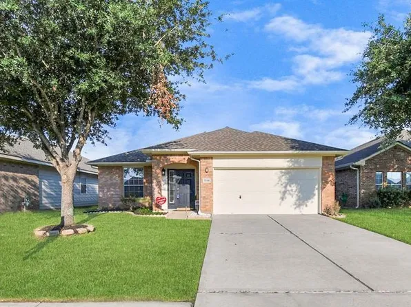 7114 Anaquitas Creek Ct, Richmond, TX 77407