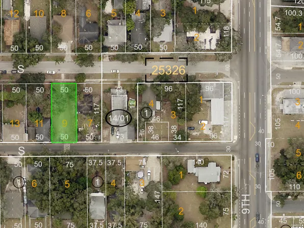 940 Melrose Ave S, St Petersburg, FL 33705