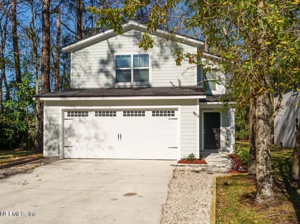 525 METEOR Street, Jacksonville, FL 32205