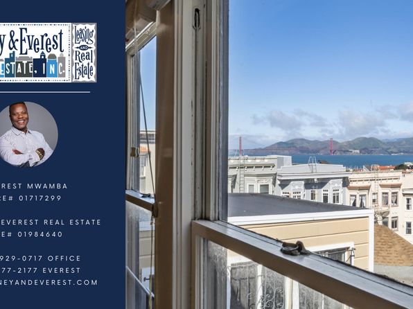 2700 Polk St APT 11