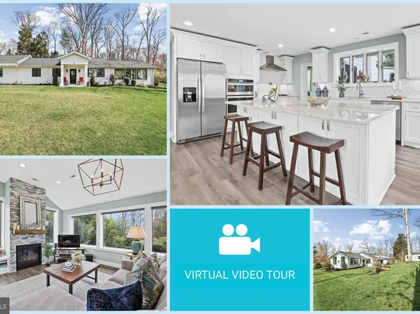 7821 Fort Hunt Rd, Alexandria, VA 22308