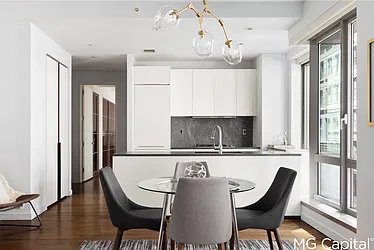 Rented by Owner