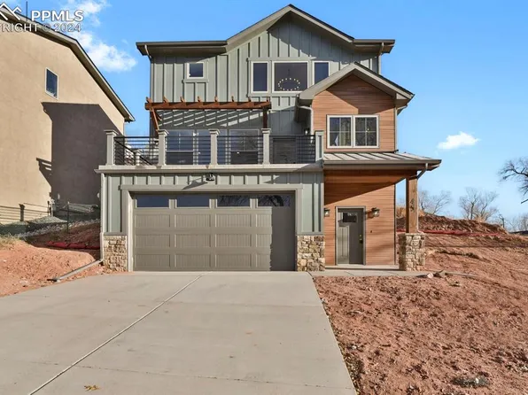 45 N 36th St, Colorado Springs, CO 80904