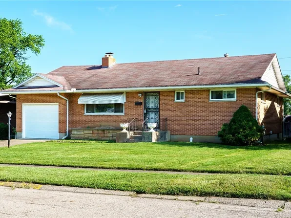 524 Rosewood Ave, Springfield, OH 45506