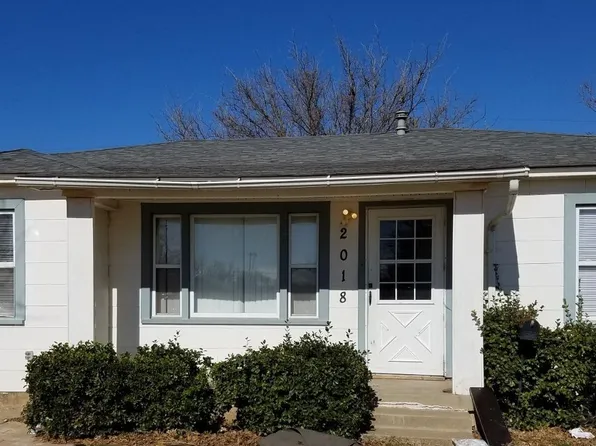 2018 39th St, Lubbock, TX 79412