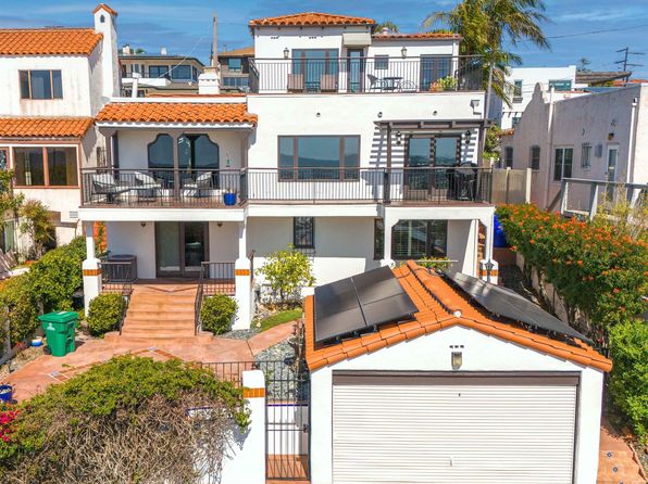 1977 Titus St, San Diego, CA 92110