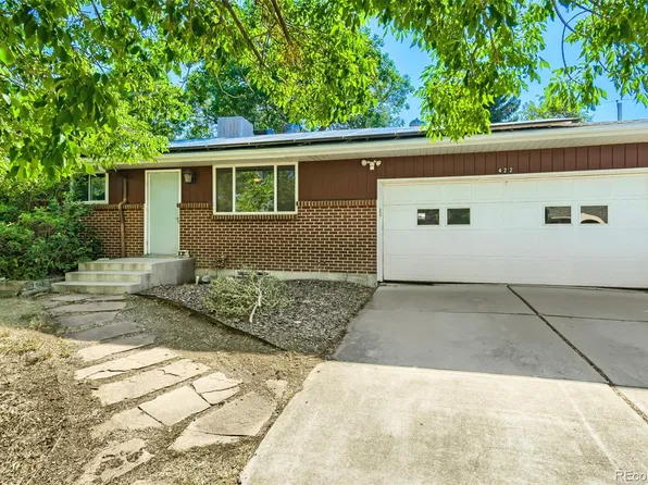 422 S Uvalda Street, Aurora, CO 80012