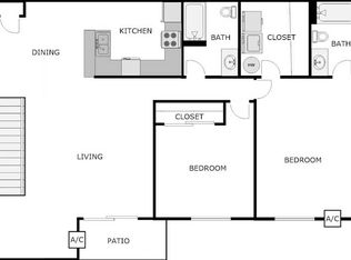 Whiting Avenue Estates, Stevens Pt, WI 54481