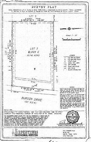 Survey of the property