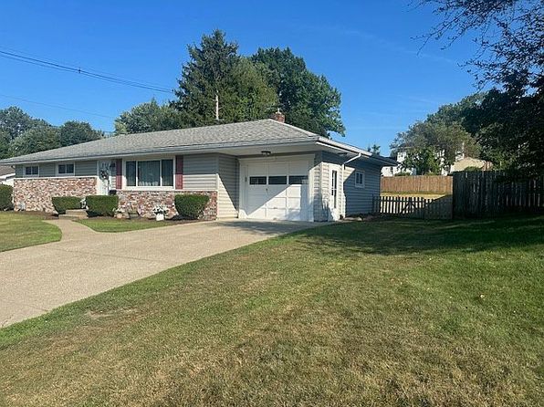 2535 W 34th St