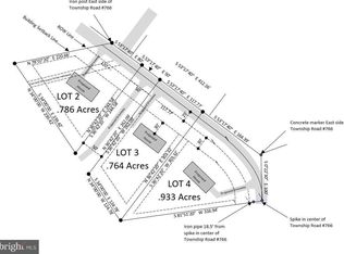 760 Dietz Rd, York, PA 17402