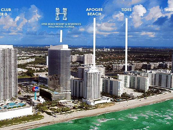 Proximity of new developments