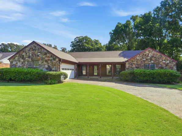 2948 Sandy Creek Dr, Germantown, TN 38138