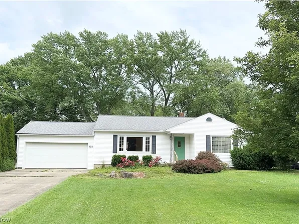5310 Alva Ave, Warren, OH 44483