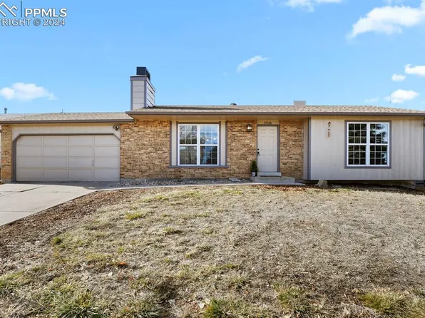 19536 E Iowa Cir, Aurora, CO 80017