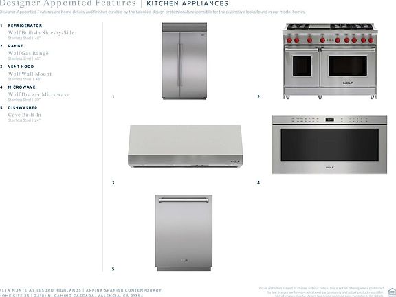 5th image of 24181 N Camino Cascada