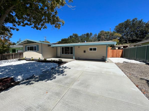 Vallejo Real Estate - Vallejo CA Homes For Sale | Zillow