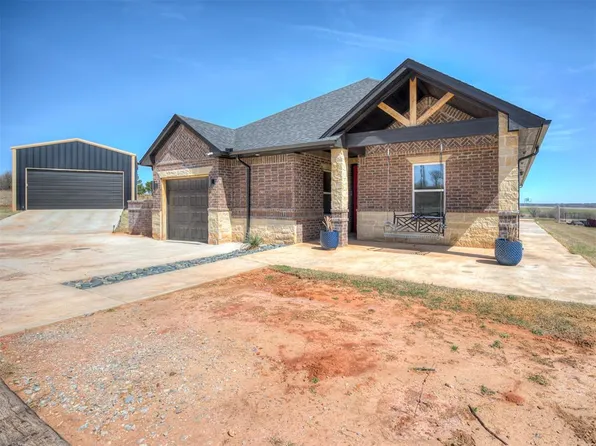 15850 N Henry Dr, Luther, OK 73054