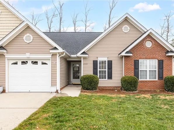 1328 Crosswinds Dr, High Point, NC 27265