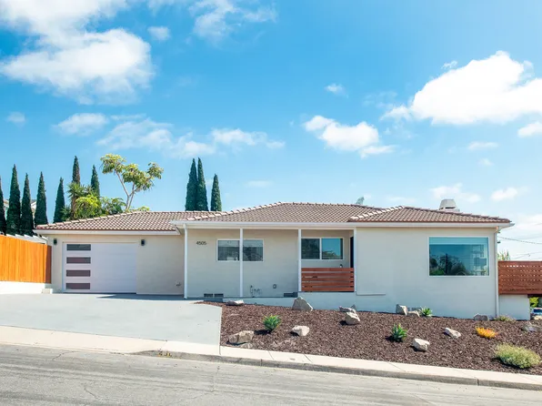4505 Napier St, San Diego, CA 92110