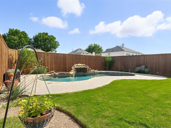 Home for Sale in Frisco TX
