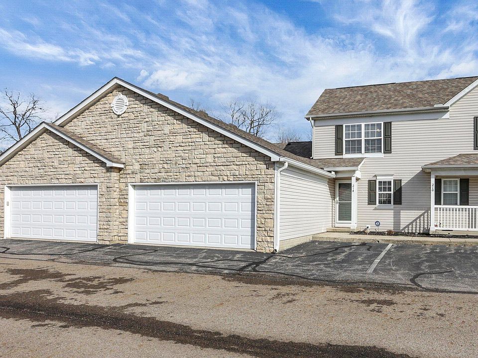 214 Bollingen, Blacklick, OH 43004 Zillow