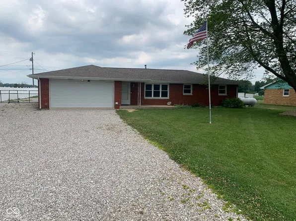 2201 N 650 E, Columbus, IN 47203