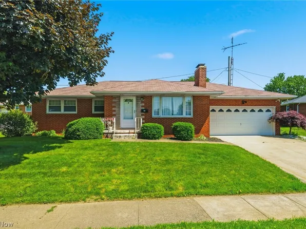 1410 W Valentine Cir NW, Canton, OH 44708