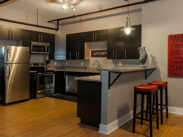 Furnished Apartments For Rent In Pittsburgh Pa Zillow