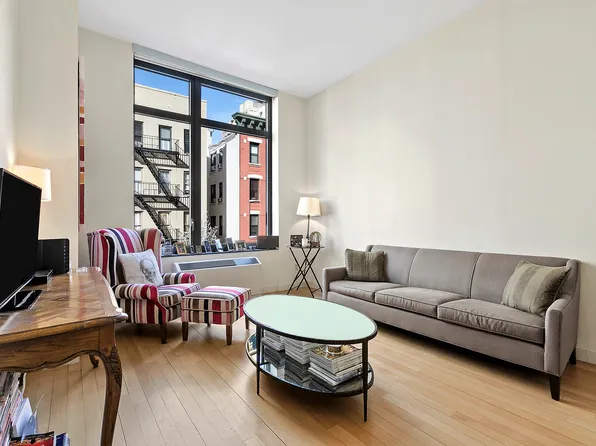 450 East 83rd Street image 1 of 8