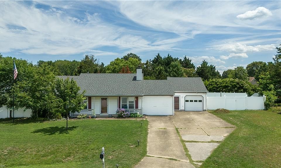 1st image of 879 Maple Ct