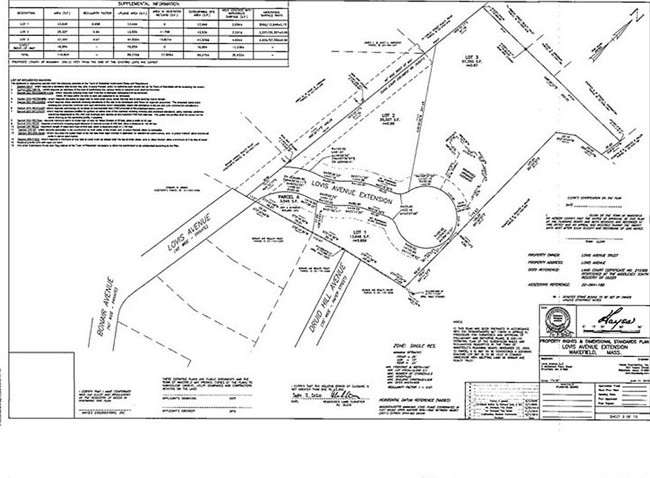 2nd image of 0 Lovis Ave