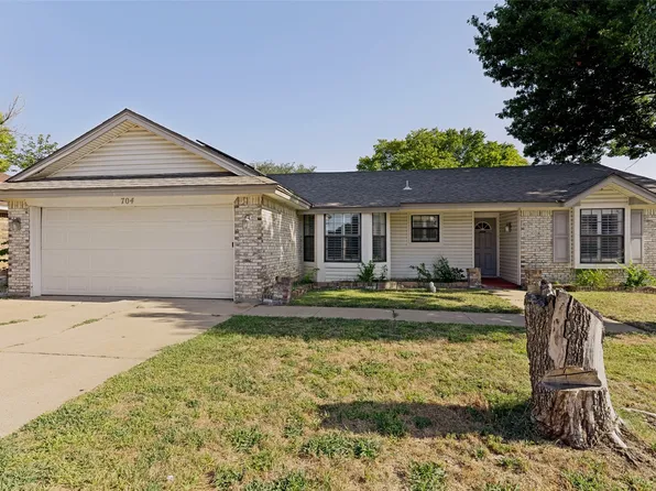 704 Short St, Saginaw, TX 76179